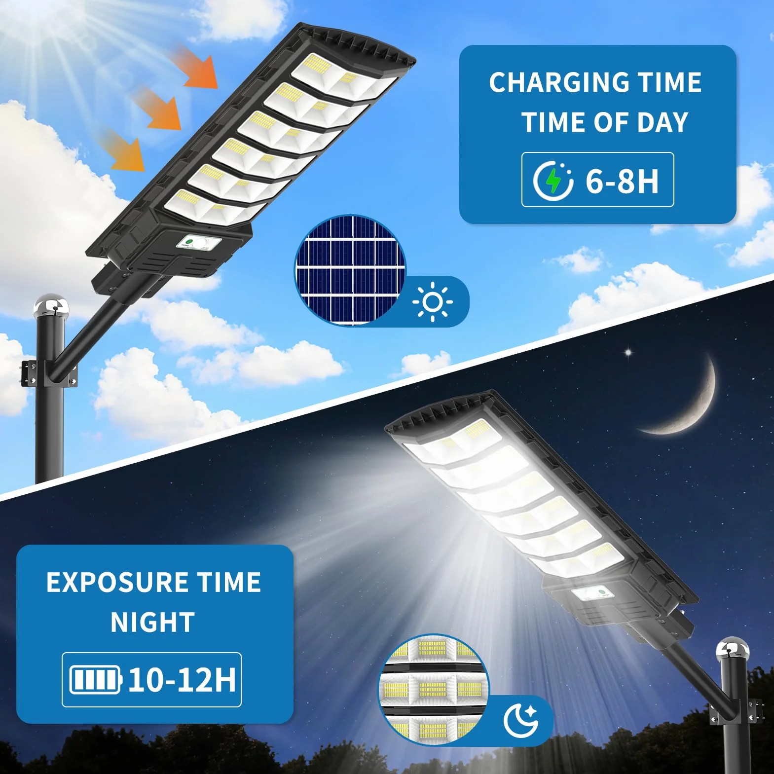 Viugreum 600W Réverbère Solaire Extérieur LED avec Détecteur de Mouvement IP65 6500K