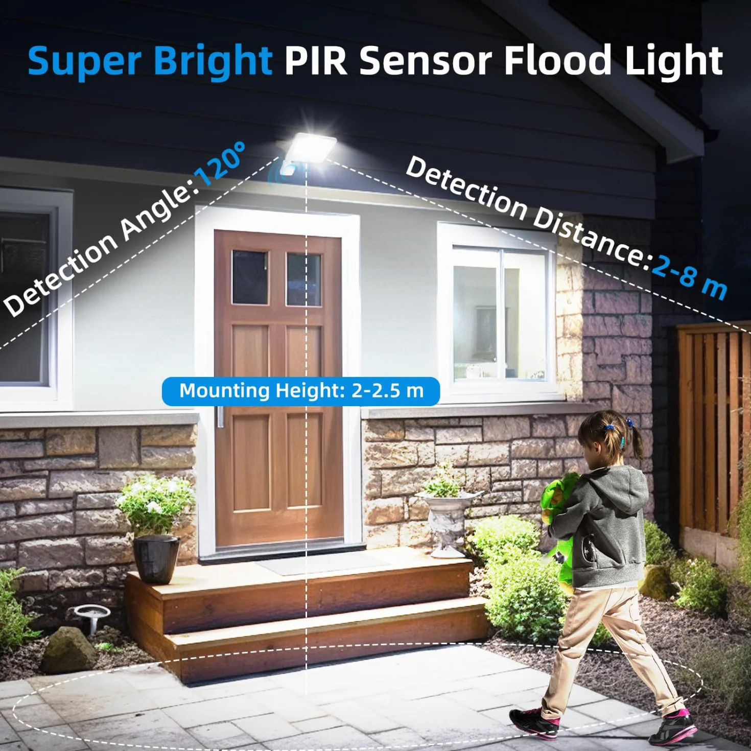 Aigostar 20W Projecteur LED Extérieur avec Détecteur de Mouvement, 1650LM IP65 Blanc Froid 6500K