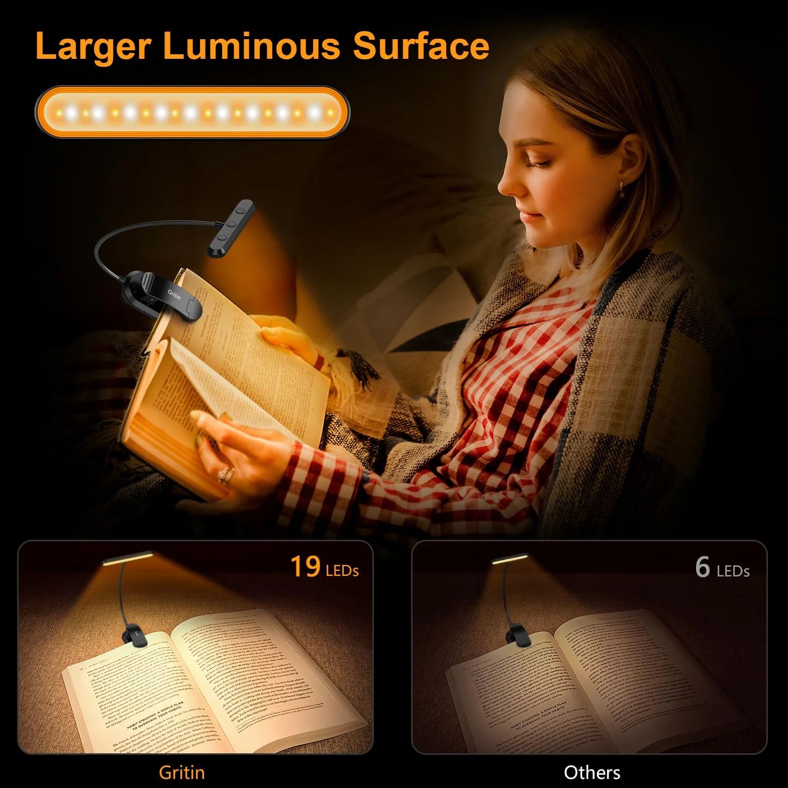 Gritin Lampe de Lecture 19 LED Rechargeable Protection des Yeux 5 Luminosités 3 Couleurs 360° Cou Flexible