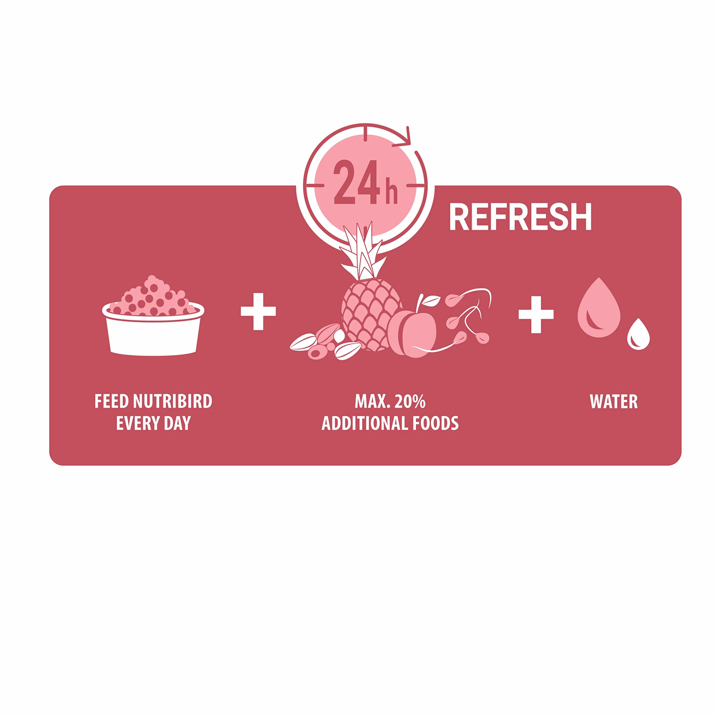 VERSELE-LAGA NutriBird P15 Tropical Granulés Extrudés Aliment Perroquet 10kg