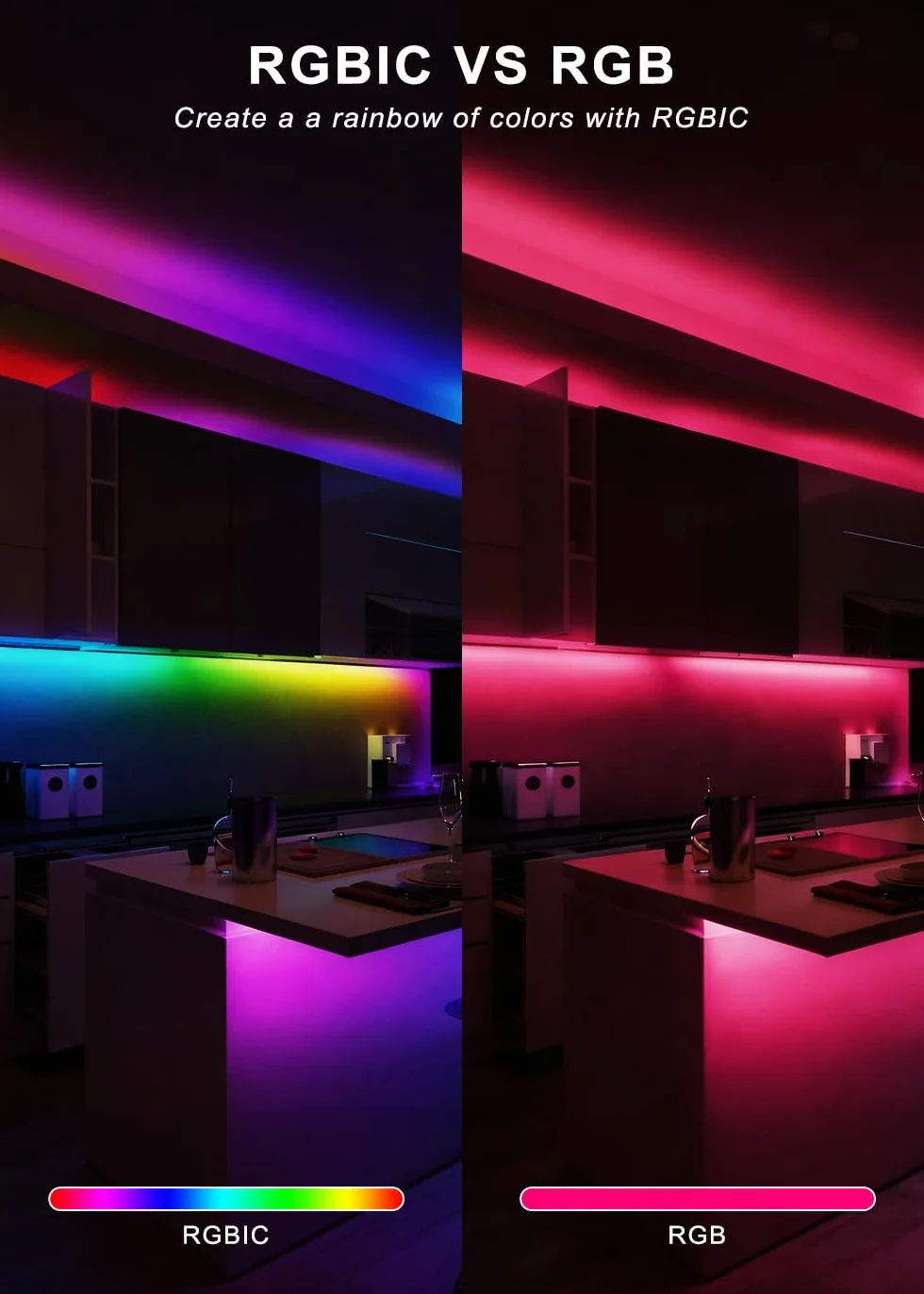 Bandes LED RGBIC 5M, Contrôle Intelligent par App, Flexible Étanche Découpable, Synchronisation Musique
