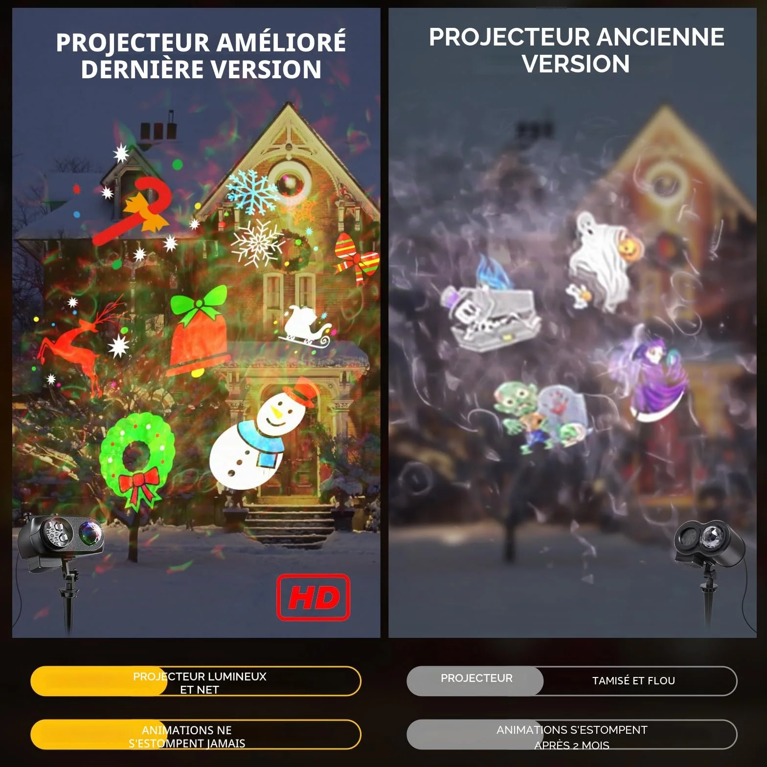 LED Projecteur Noël Extérieur Intérieur IP67 15W Effet Vague HD 12 Diapositives 96 Images
