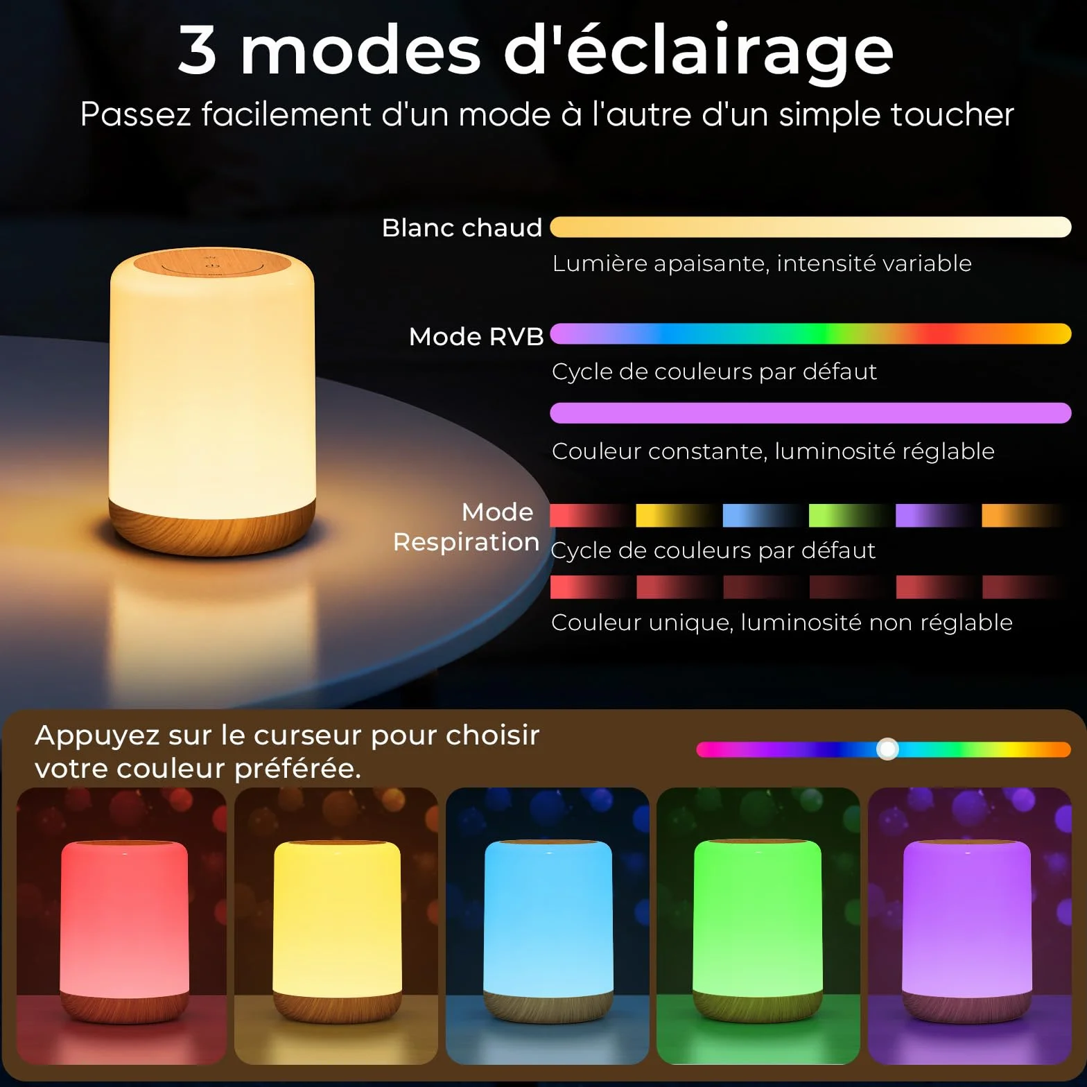 VIWAVE Lampe de Chevet Tactile, Veilleuse Bébé 256 Couleurs RVB 3 Modes Minuteur, Lampe de Table Rechargeable Sans Fil