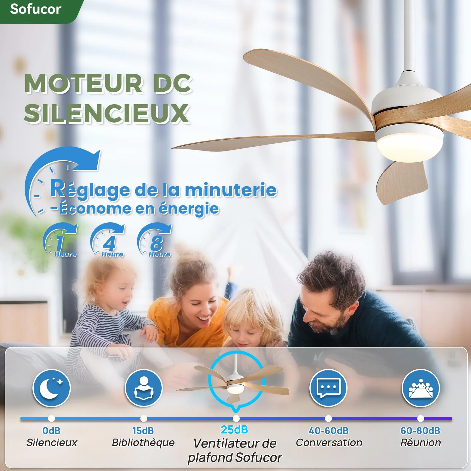 Sofucor Ventilateur Plafond avec Lumiere LED 132 cm Dimmable DC Silencieux Reversible 6 Vitesses Minuterie