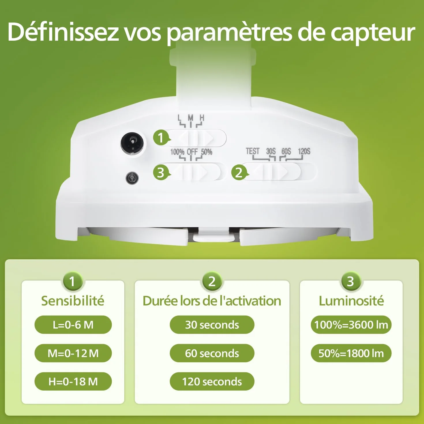 Philips Lampe de Sécurité Solaire LED 3600LM Extérieur Détecteur de Mouvement 3 Têtes Orientables