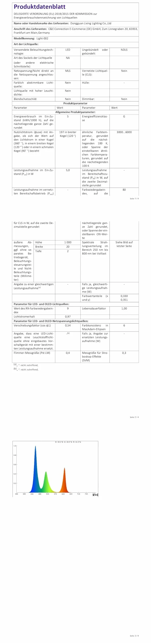 Macchiatto Ruban LED Néon 5M, Bande LED avec APP/Télécommande, Synchronisation Musicale, Imperméable, pour Intérieur et Extérieur