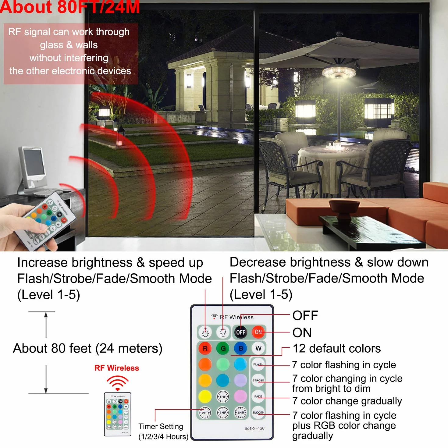 Lampes pour parasol avec ampoule transparente, Lumière de patio à piles avec télécommande RF, 12 couleurs changeantes
