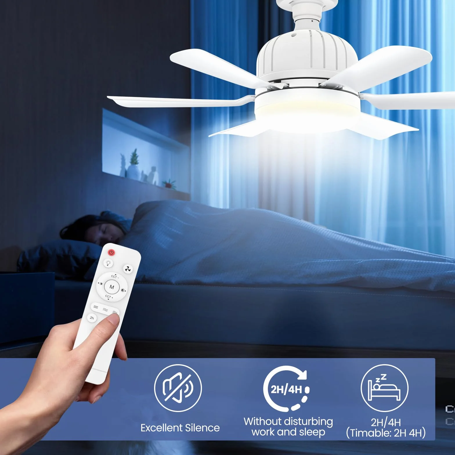 Ventilateur de plafond avec lumière et télécommande 46 cm E27 LED dimmable 3 vitesses minuterie 2/4h blanc