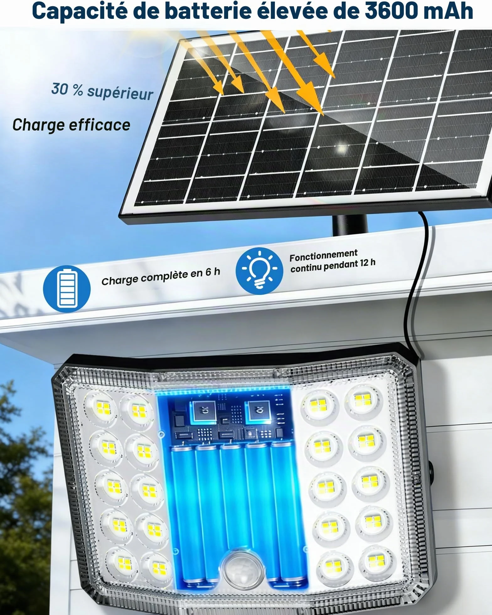 Lampe Solaire Exterieur avec Capteur Mouvement 210° Projecteur LED IP66 4 Modes Télécommande