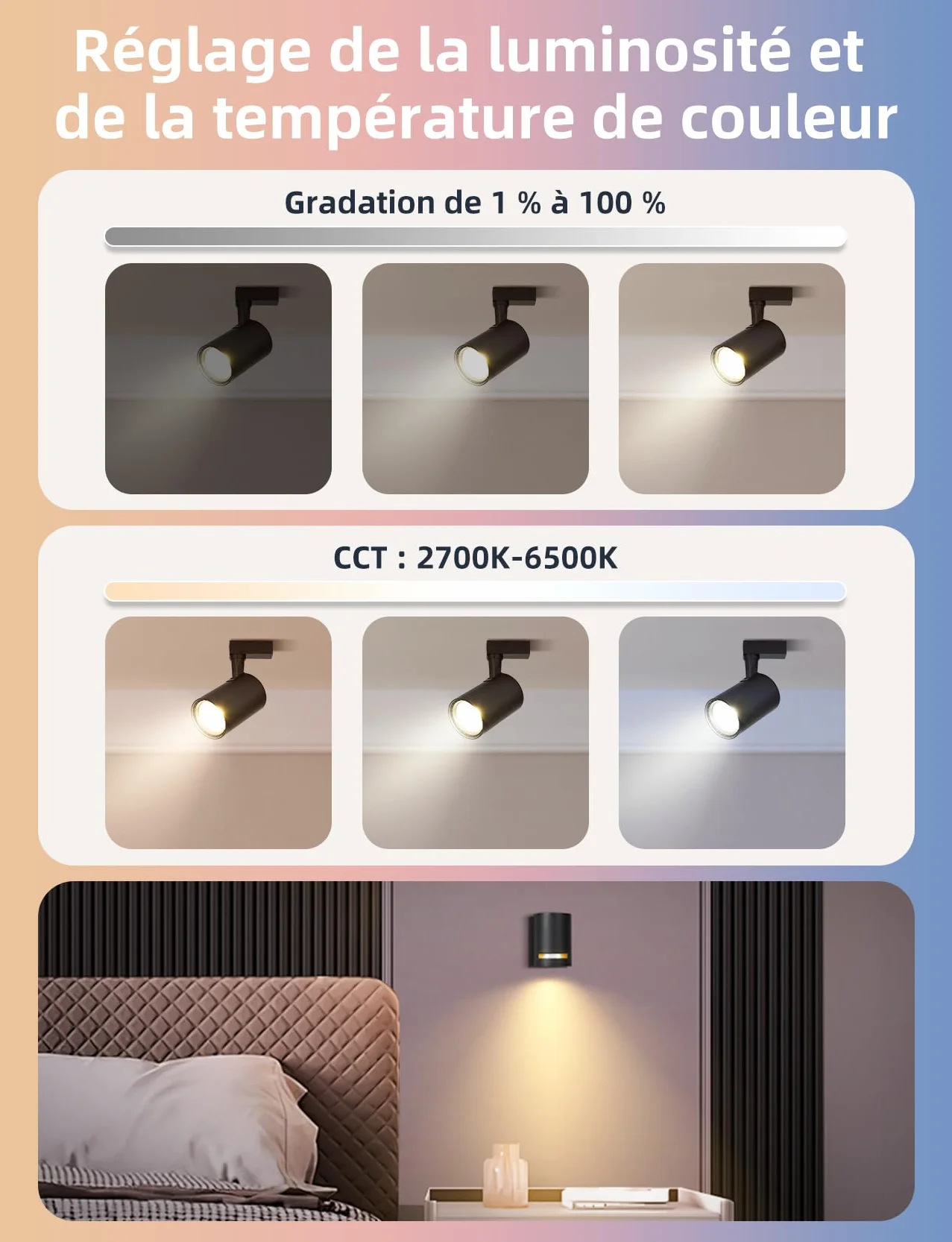 Aigostar Mesh 6.5W GU10 Ampoule Connectée Bluetooth 555LM 2700K-6500K LED Alexa 16 Millions Couleurs 6 Unités avec Passerelle Télécommande