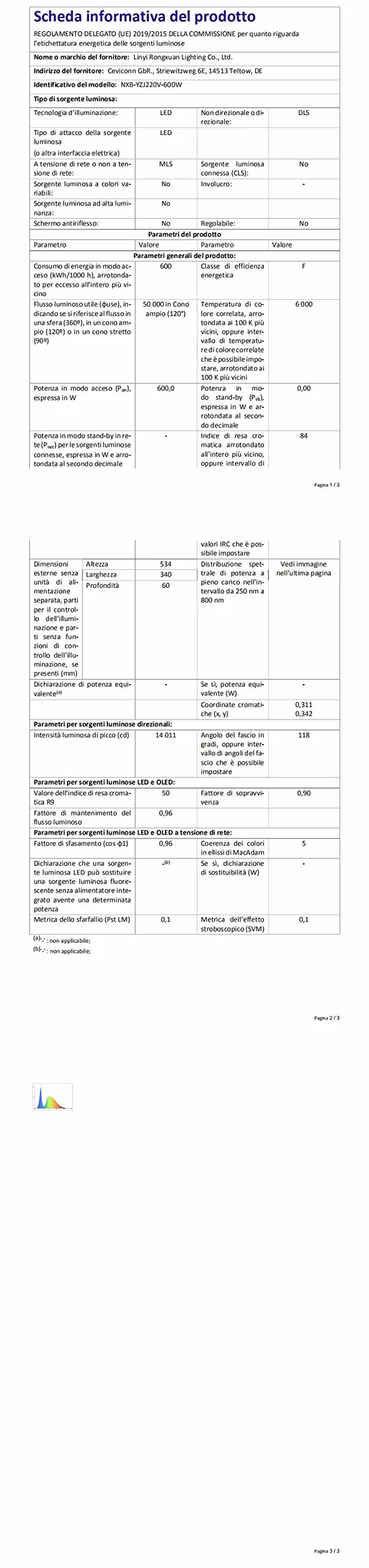 Projecteur Extérieur LED 600W 60000LM 6000K Blanc Froid IP66 Imperméable Floodlight Sécurité