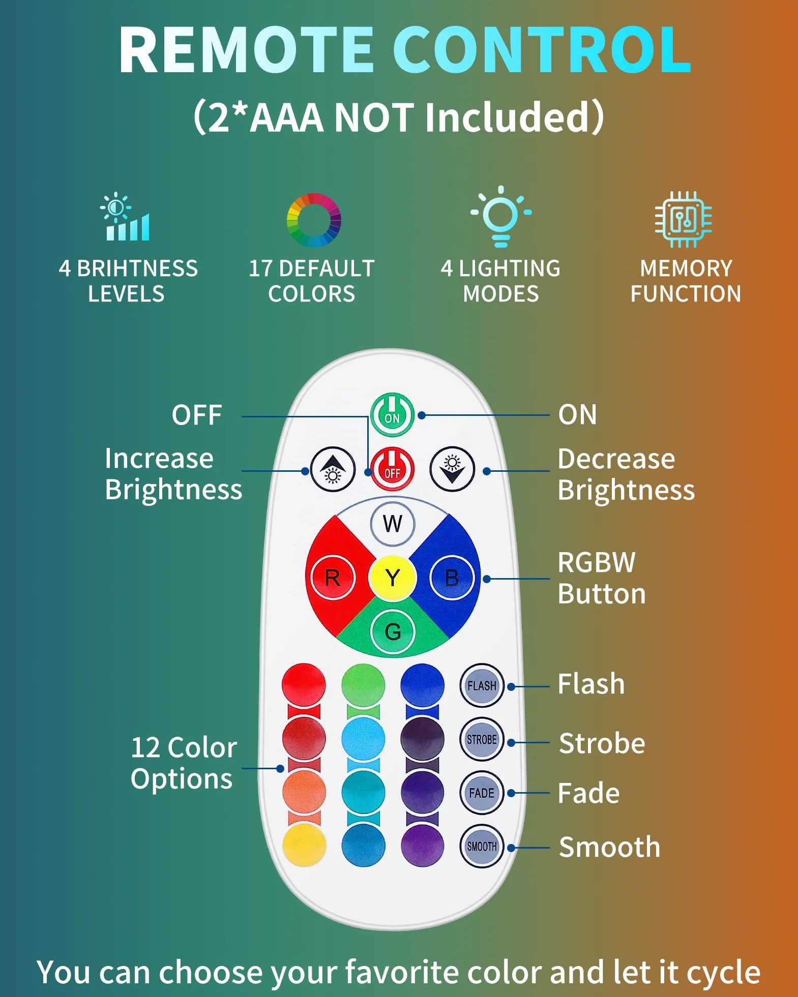 Lampe à Lave XXL LED 17 Couleurs avec Télécommande, Lampe à Mouvement Liquide 42cm, Veilleuse Cadeau Anniversaire Noel