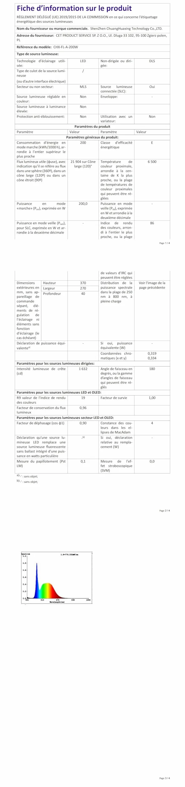 Projecteurs LED Extérieur 200W Lot de 2 20000LM Spot IP66 étanche 6500K Blanc Froid