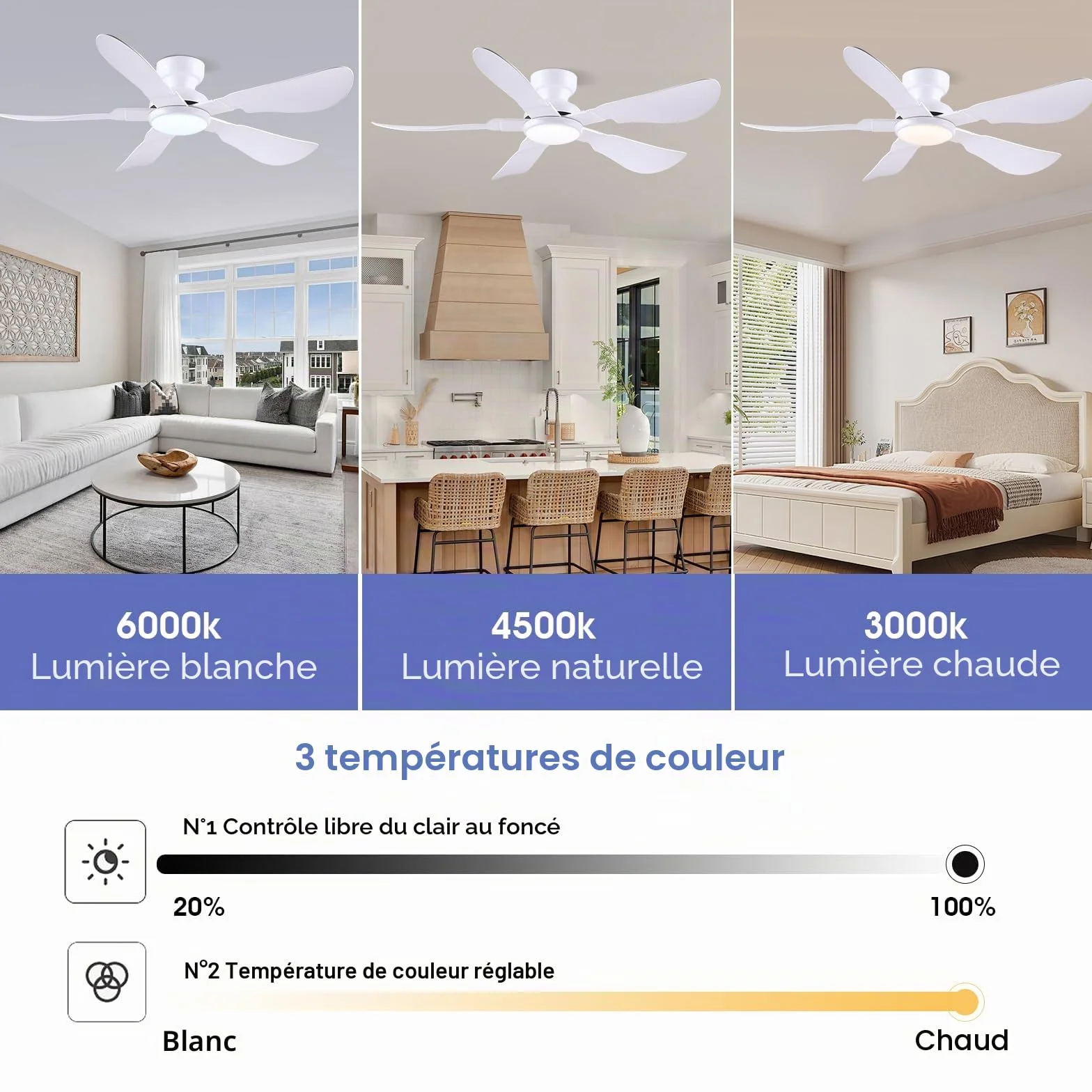 Ventilateur de plafond moderne 132 cm avec lumière, télécommande et APP, 5 pales réversibles, 6 vitesses, 3 températures de couleur dimmables, blanc