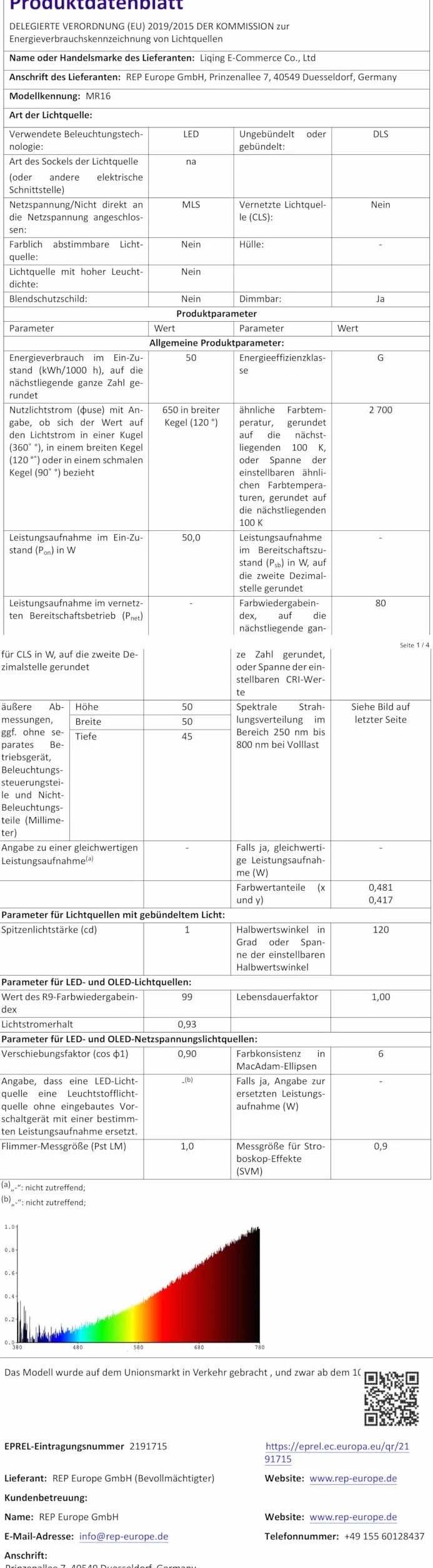 Ampoule GU10 MR16 230V 2700K 38° Lot de 6
