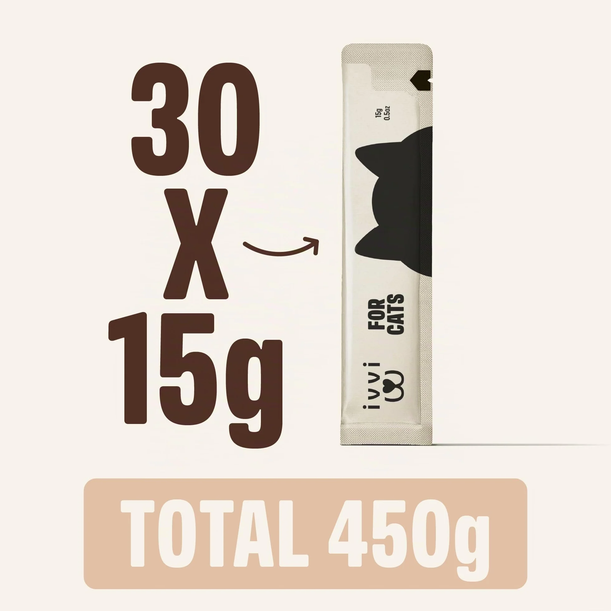 ivvi Anti-Boules de Poils Essence pour Chats – Crème à Lécher avec Malt, Orme Rouge, Inuline & Psyllium – 30x15g au Vrai Thon