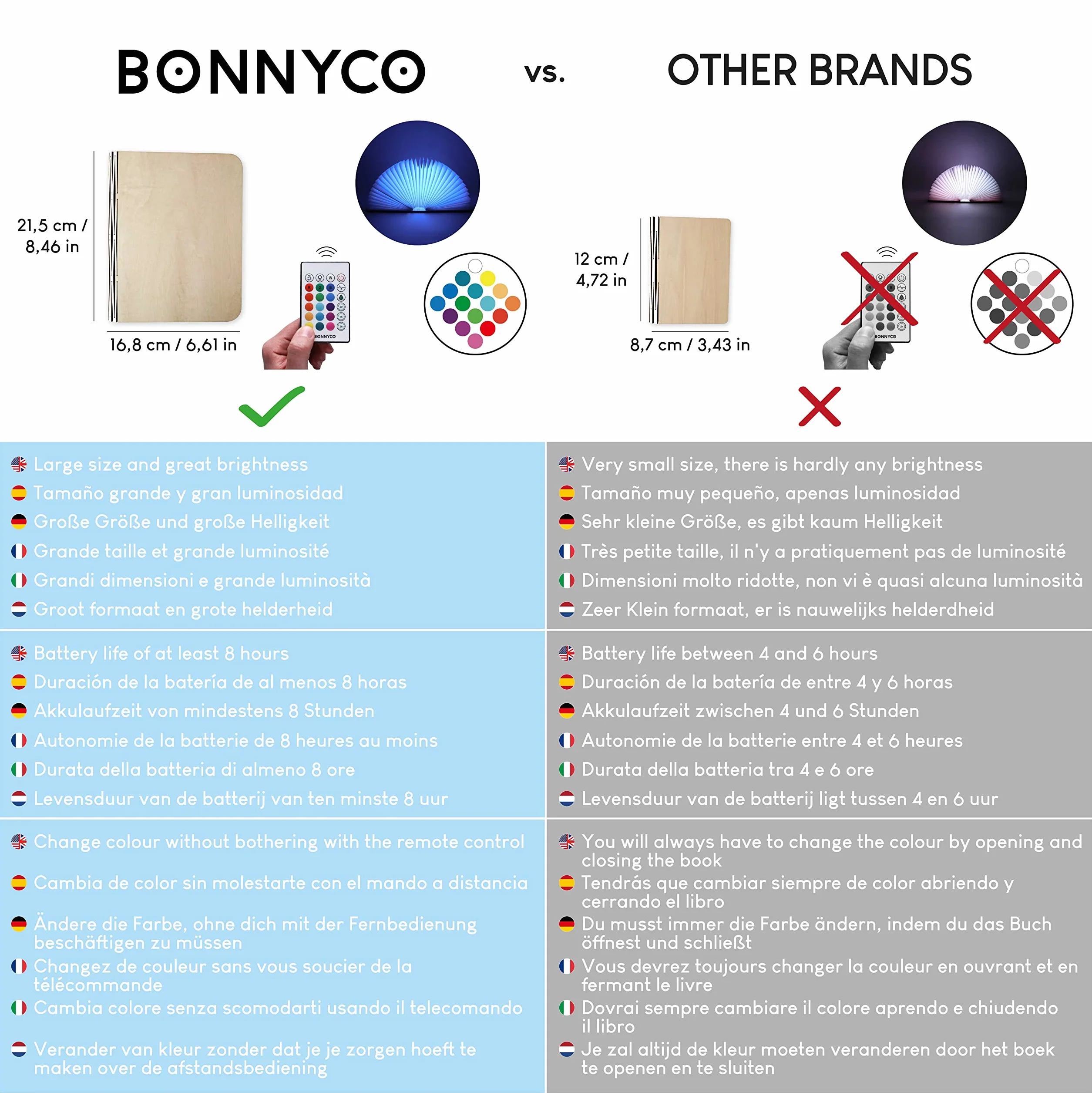 BONNYCO Lampe Livre LED Pliante en Bois avec Télécommande 16 Couleurs Minuterie Décoration Chambre Bureau