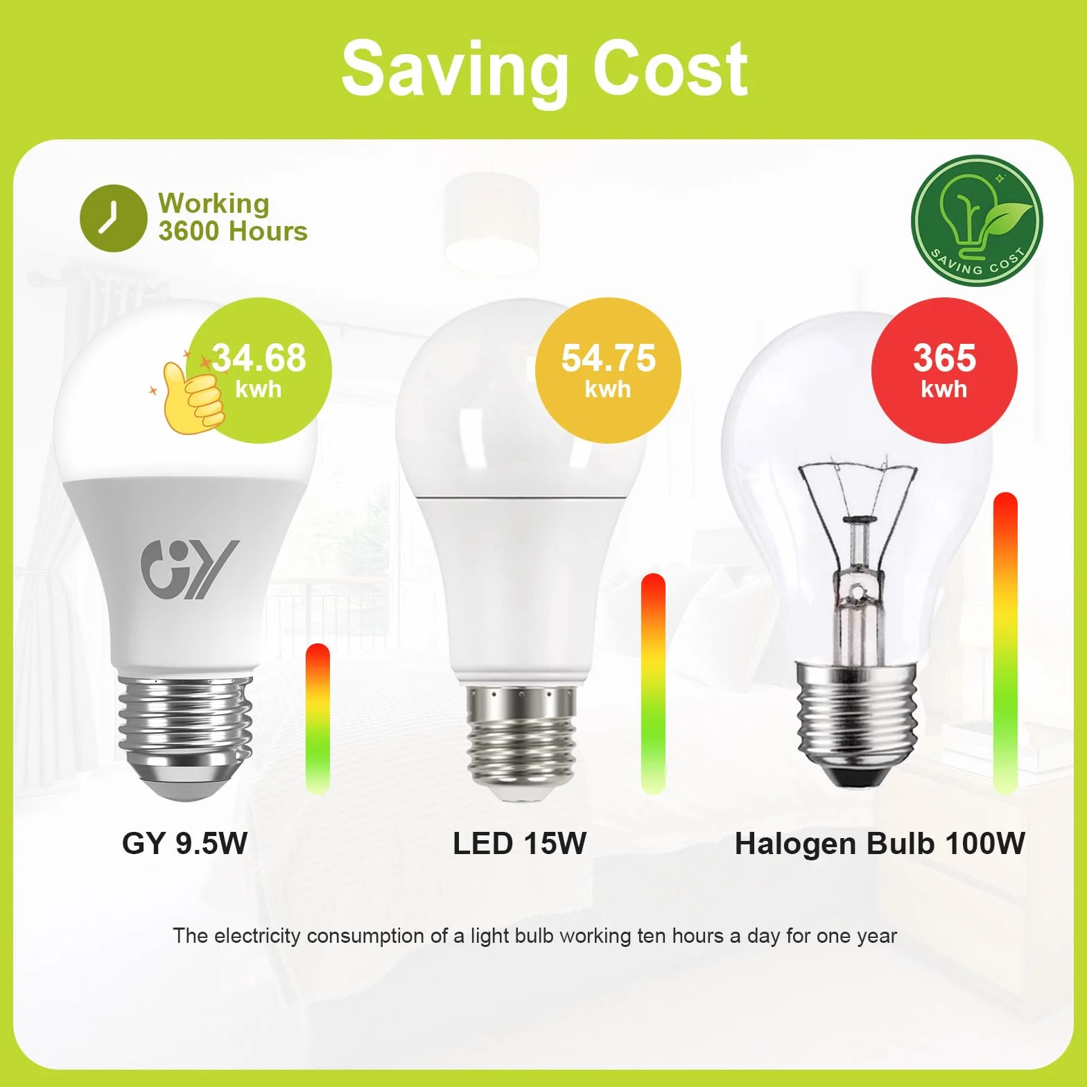 Ampoule LED E27 9.5W 6500K Blanc Froid 1521 lumens A60 Non-Dimmable Lot de 2