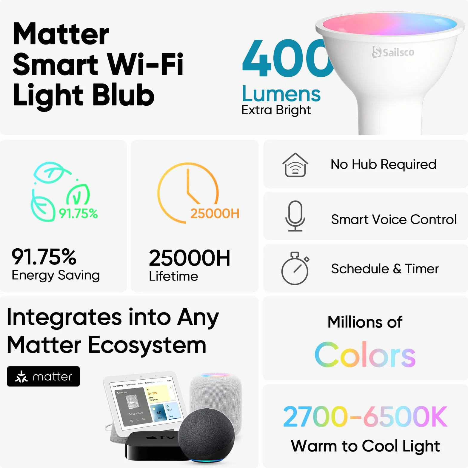 Ampoule Connectée Matter LED GU10 WiFi Intelligente RGB 2700K-6500K Dimmable 4.7W 400LM Lot de 4 Compatible Alexa Smart Life