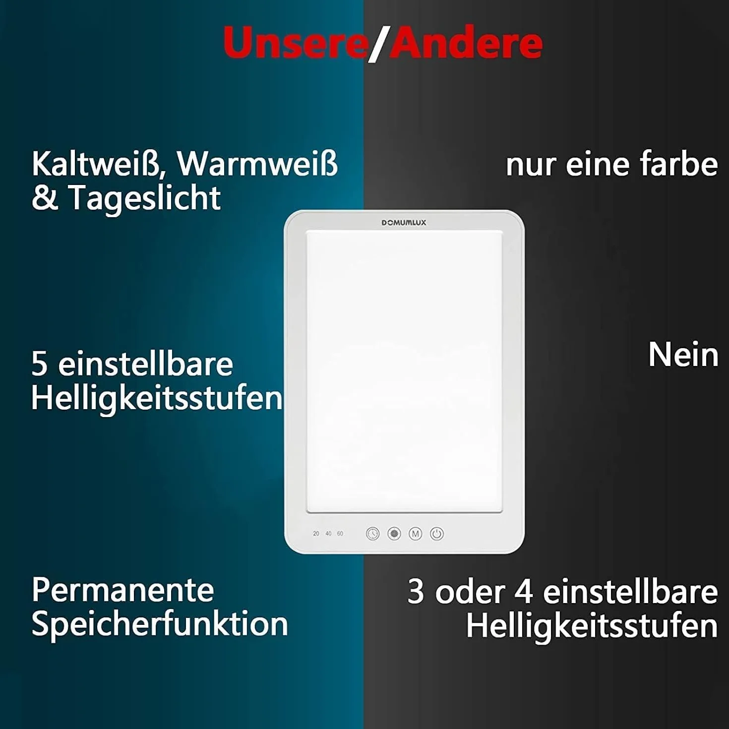 Lampe de luminothérapie 10 000 lux compacte avec support et pochette