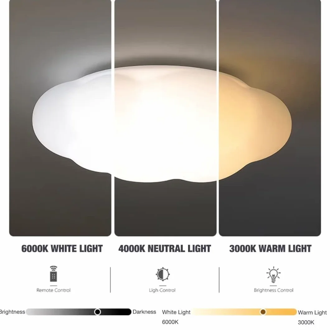 Lustre LED Nuage 36W Gradable 11,9" pour Chambre Enfant