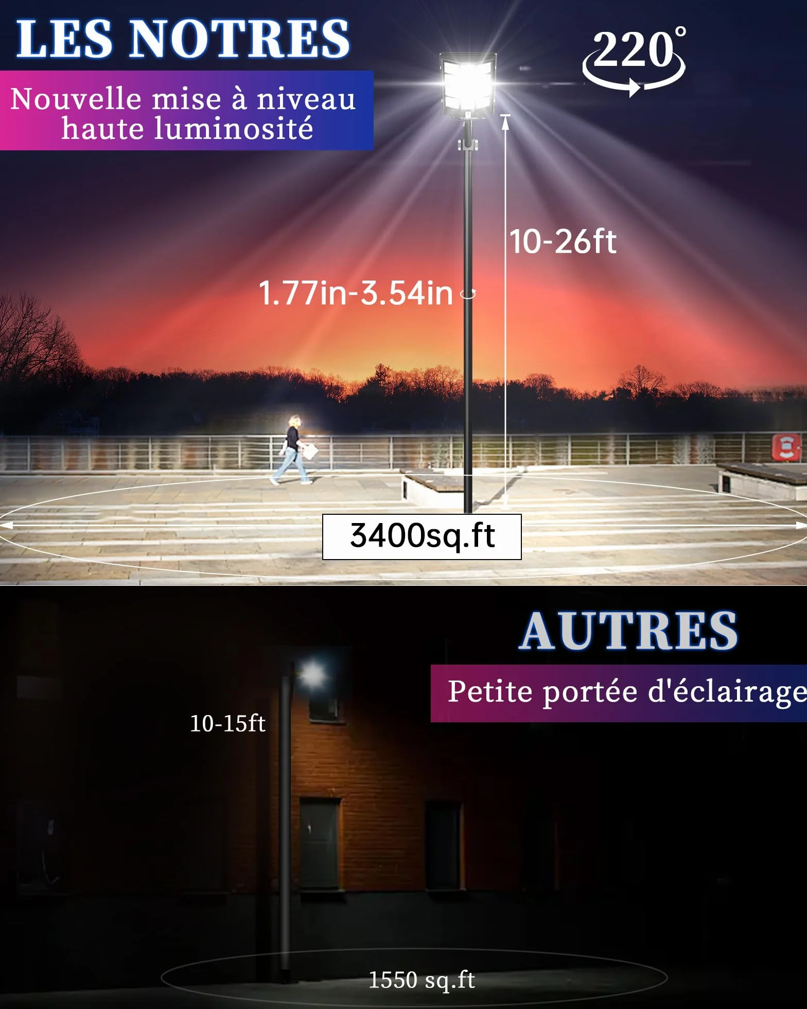 Gefolly SL-1600W Solaire Exterieur Lampadaire 216000LM 6500K IP67 Projecteur Solaire Exterieur