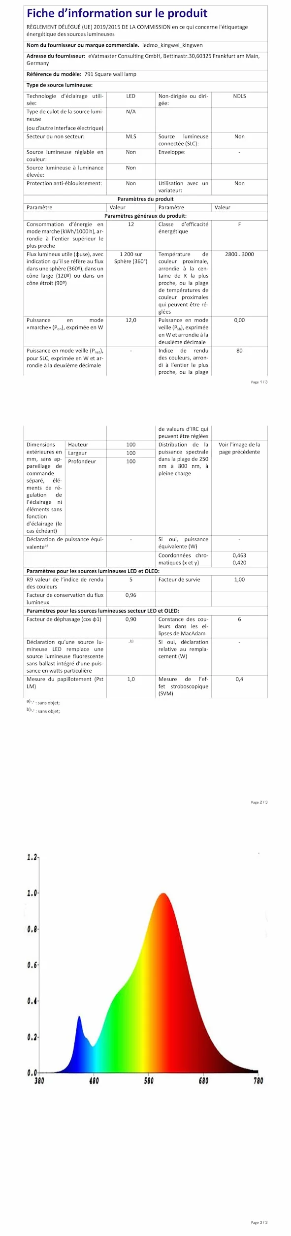 Ledmo 12W 3000K IP65 Applique Murale Intérieur Extérieur Noir Angle Réglable