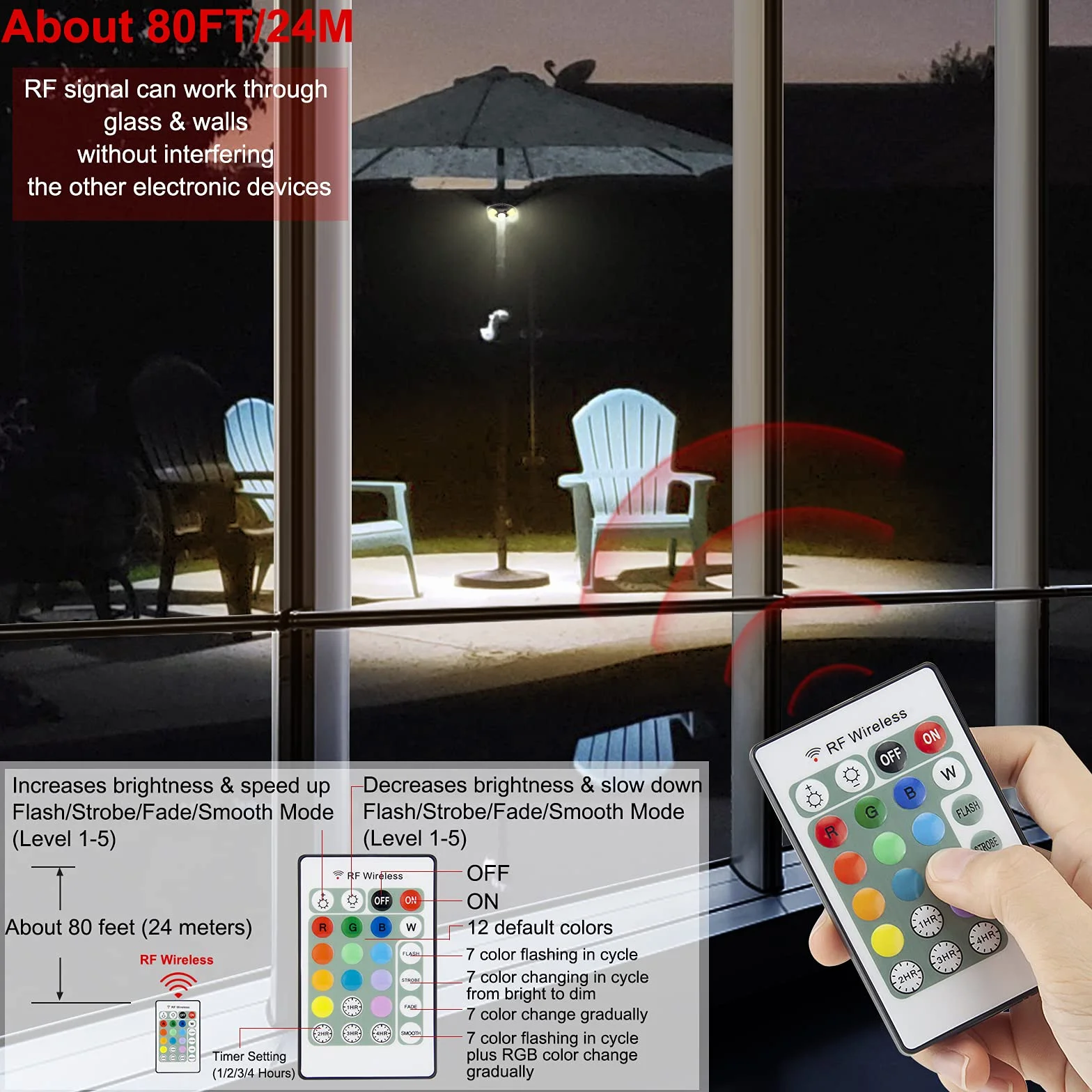 HONWELL Lampe Parasol Batterie 4000K Lumière Patio Télécommande Éclairage Jardin