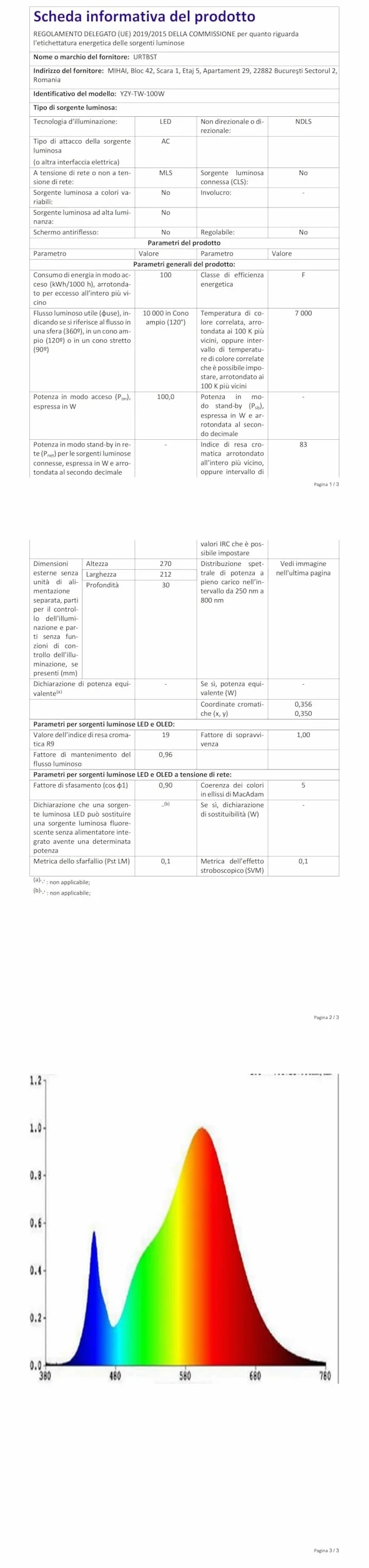Projektor LED Zewnętrzny 100W 10000LM IP67 7000K Chłodna Biel Do Ogrodu, Domu, Garażu
