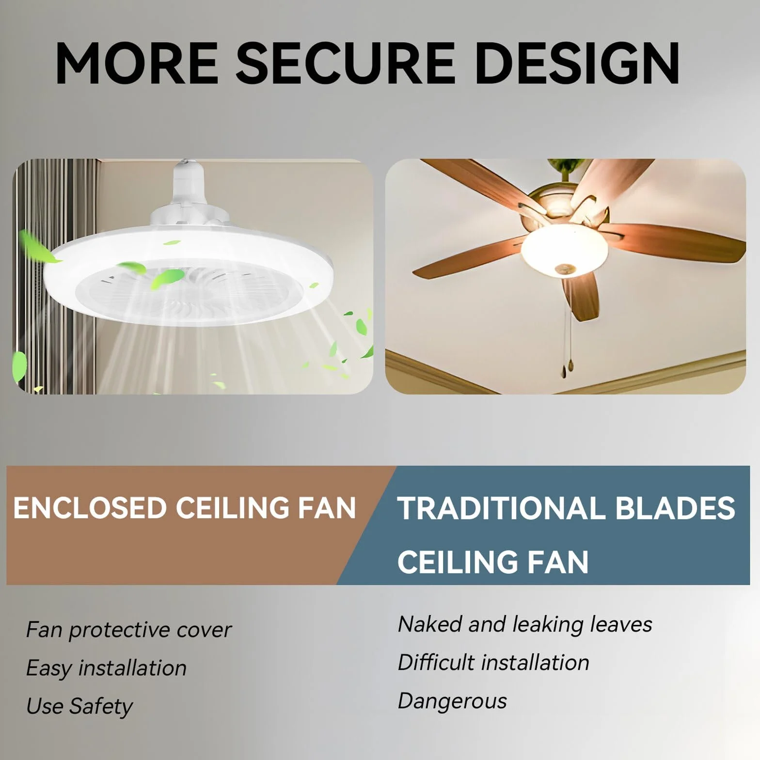 Lampe Ventilateur Plafond E27 Ampoule LED Dimmable 3 Vitesses Blanc