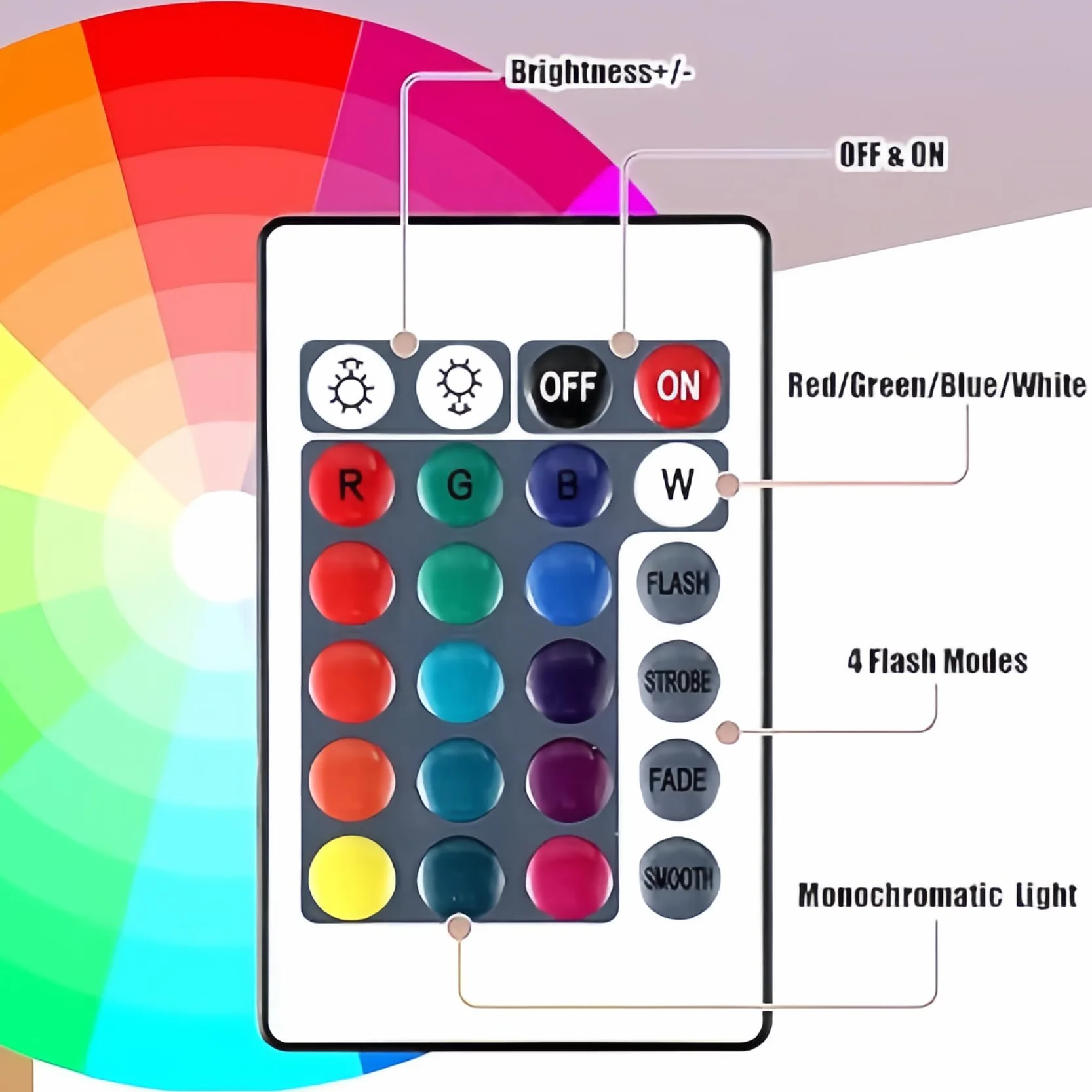 LELYFIT Veilleuse Personnalisée 16 Couleurs LED Lampe Créative Effaçable Illusion Télécommande Cadeau