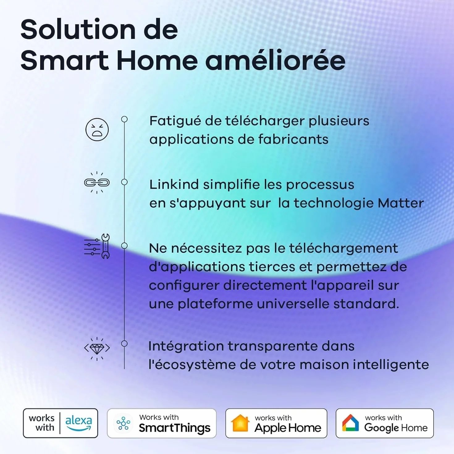 Linkind Ampoule Connectée WiFi LED E27 RGB 1800K-6500K Dimmable 9W 800LM Compatible Alexa Google Home 4 PCS
