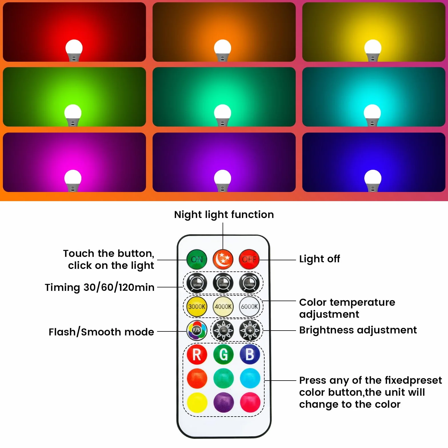 Ampoule Rechargeable USB C E27 RGB LED 9+3 Températures de Couleur Dimmable Touch Control 2600mAh 8W A19 2 Pack