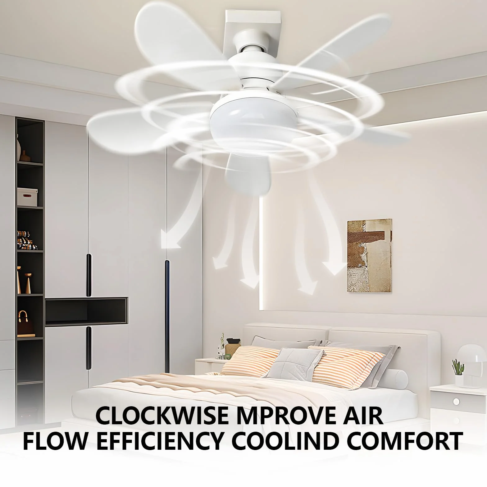 Ventilateur de Plafond 52CM avec Lumière LED E27 et Télécommande, 3 Vitesses 3 Couleurs, Silencieux pour Salon Chambre (Blanc + B22)