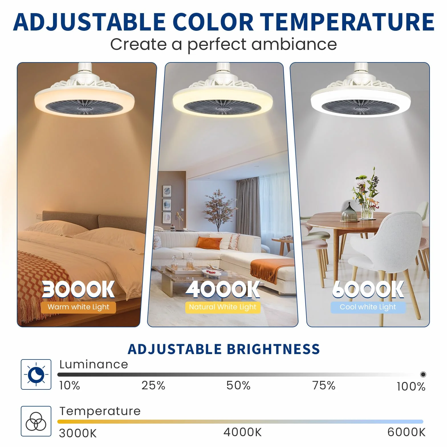 Ventilateur Plafond Silencieux 30W LED E27 avec Télécommande Dimmable 3 Vitesses Lampe Plafond pour Chambre Salon Cuisine