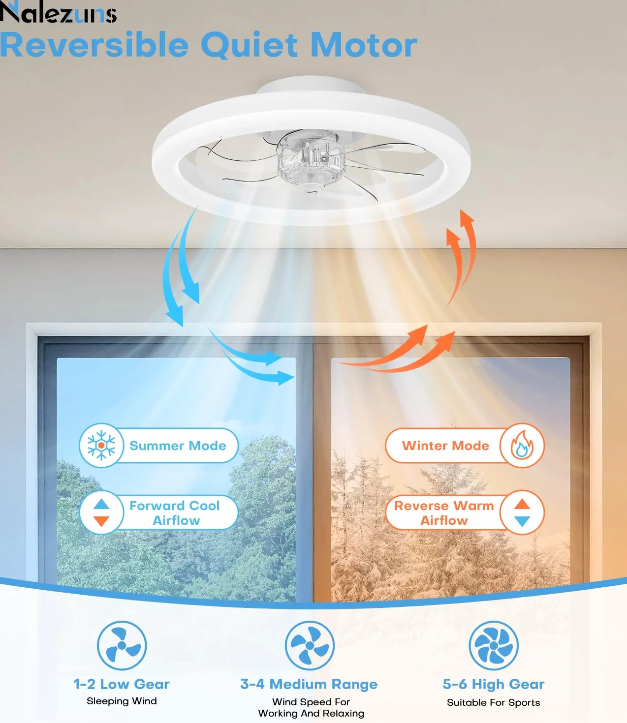 Ventilateur de Plafond 40cm avec Lumière Silencieux, Intensité Variable, 3 Couleurs