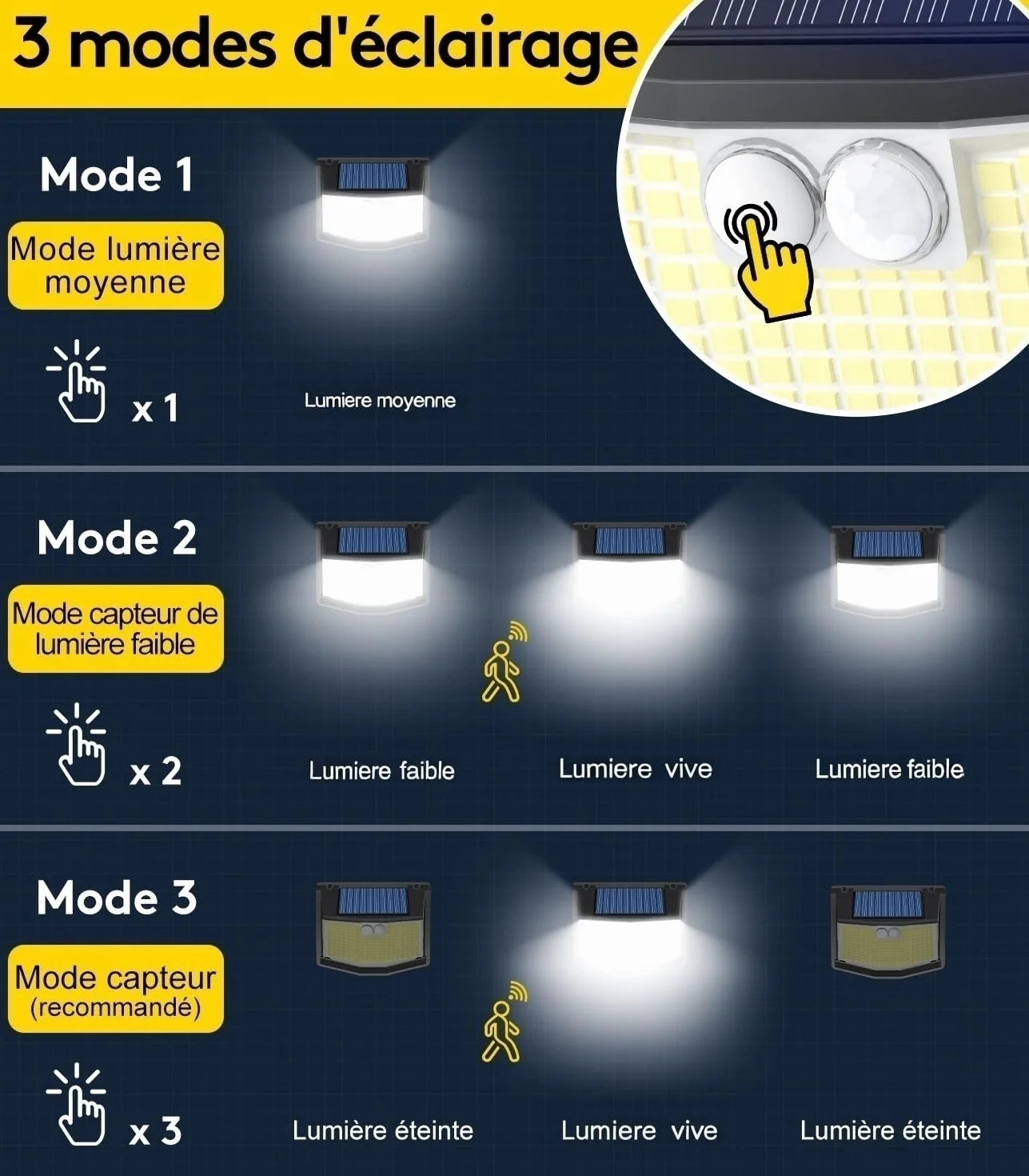 Lampe Solaire Extérieure avec Détecteur Mouvement 248 LED 3 Modes 270° IP65 Étanche Mural 4 Paquet