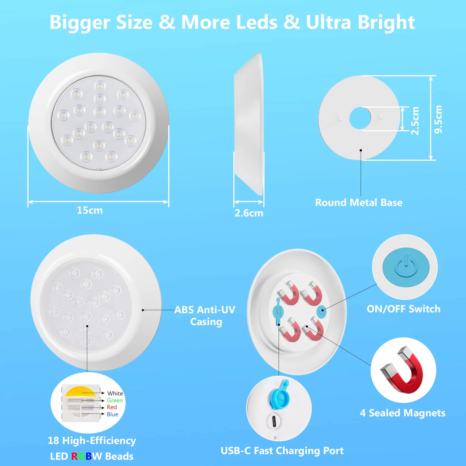 Eclairage LED Submersible Piscine Hors Sol 15cm RGBW IP68 Étanche avec Télécommande USB-C Rechargeable 18 LEDs 2 Pack