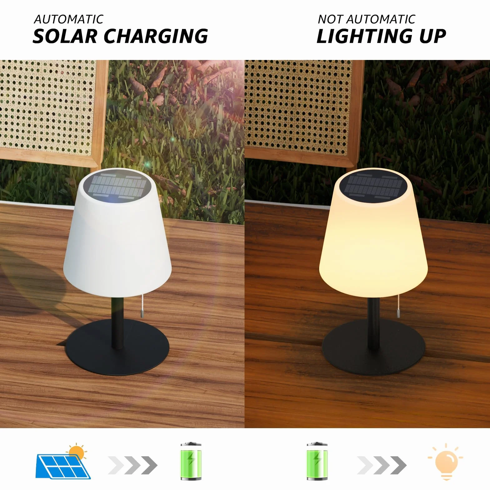 uuffoo Lampe de Table Solaire LED 2-en-1 Rechargeable 8 Couleurs IP44 Noir