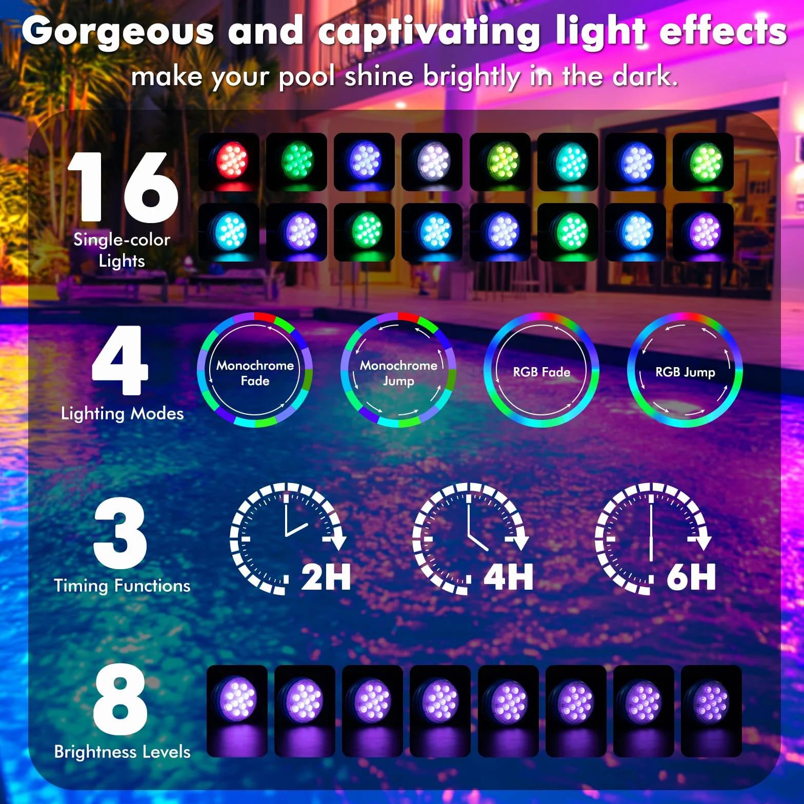 Quntis Lot de 2 Lumiere Piscine Solaire LED IP68 Etanche 1500 mAh Multicolore Blanc Chaud avec Télécommande