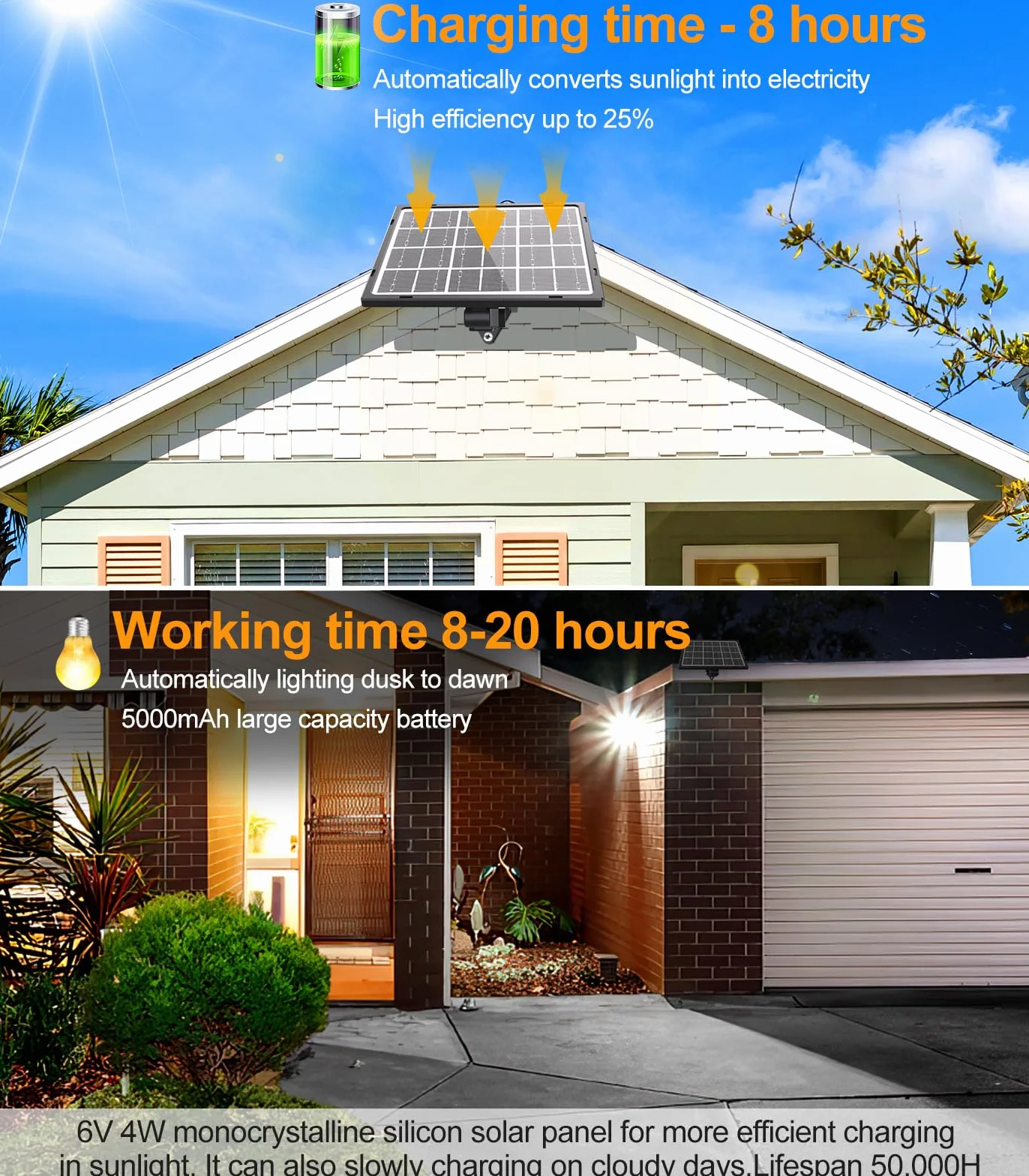 MEIKEE Projecteur Solaire LED Extérieur 400LM IP66 3 Modes