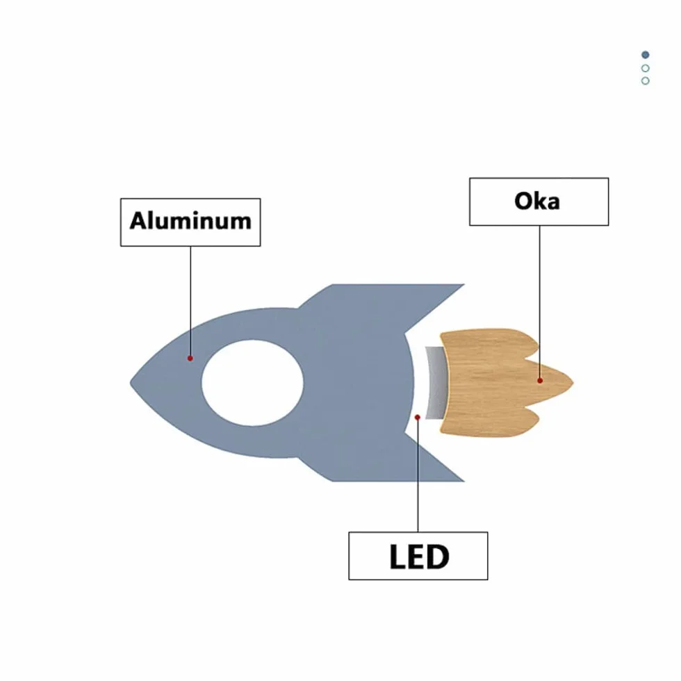 Lampe murale LED pour chambre d'enfant Dimmable 8W Fusée Design Bleu