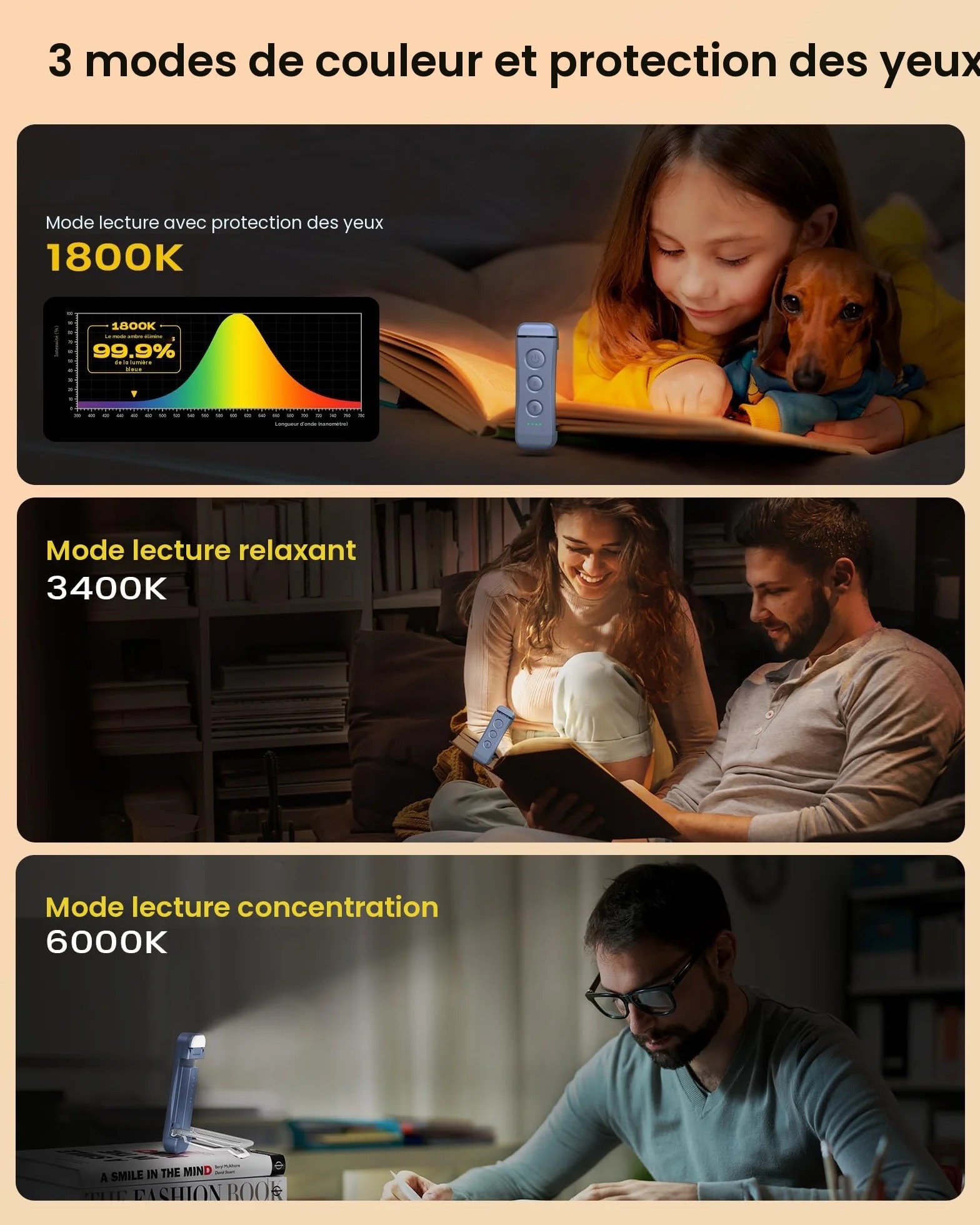 Glocusent Lampe de Lecture Rechargeable, 3 Couleurs Chaudes x 5 Réglages de Luminosité, Compacte et Durable, Gris-bleu