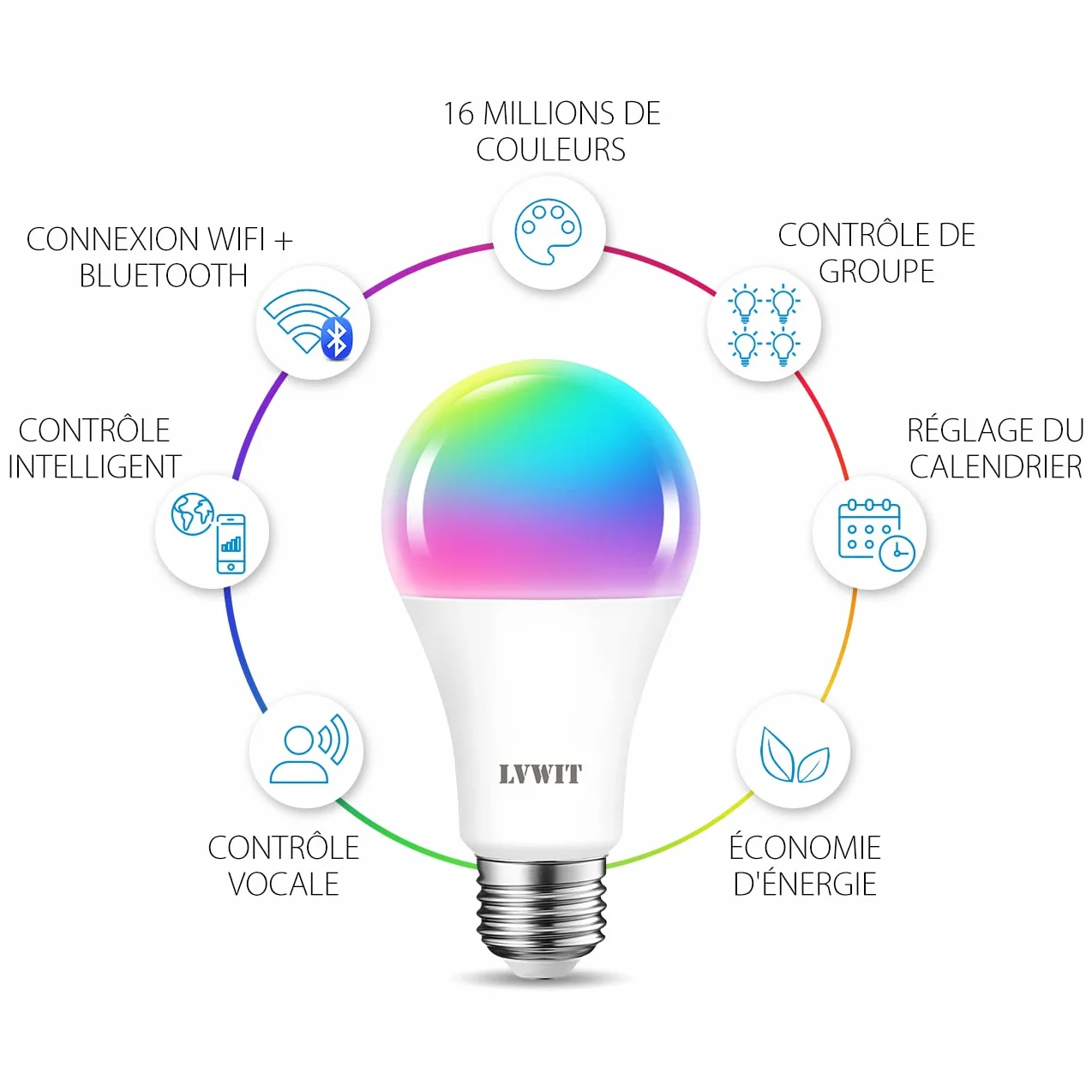 Ampoule LED WiFi Intelligente E27 12W RGB Givré Compatible Google Home Alexa Tuya 2 Packs