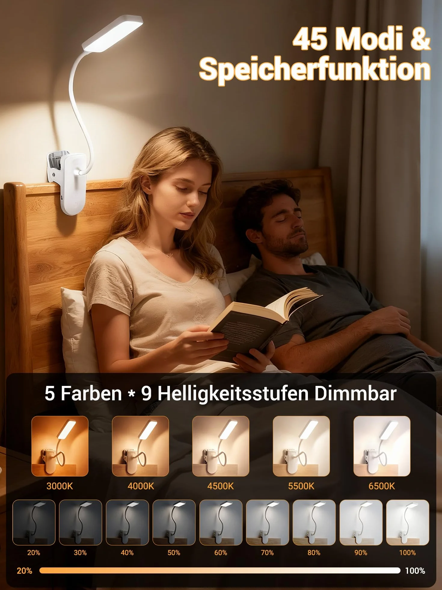 Lampe de Lecture à Pince 5 Couleurs 9 Luminosité Lampe LED Rechargeable 4000mAh 450 Lumen Sans Fil Flexible
