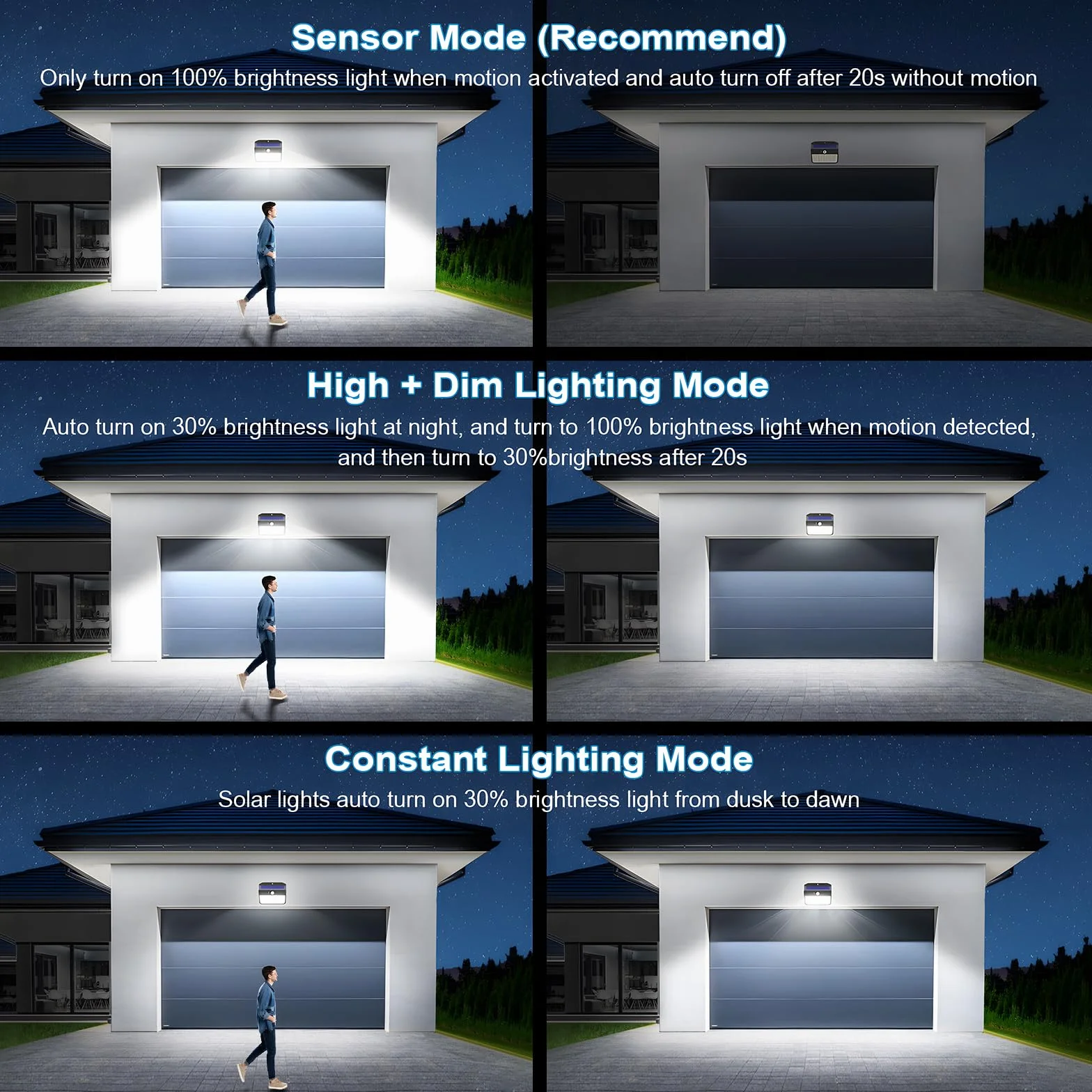 SIGRILL Lampe Solaire Exterieur 150LED avec Détecteur de Mouvement IP65 Etanche Lot de 6