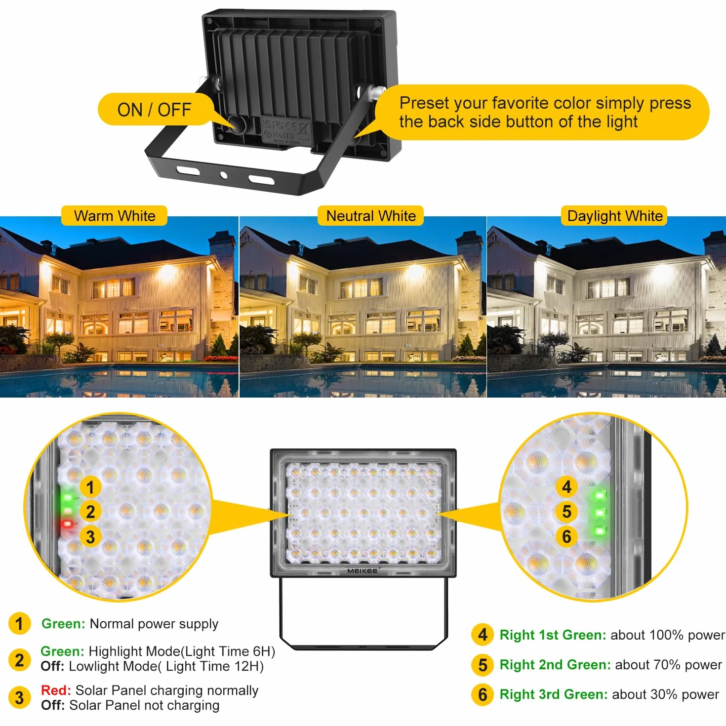 MEIKEE Projecteur Solaire LED Extérieur 400LM IP66 3 Modes