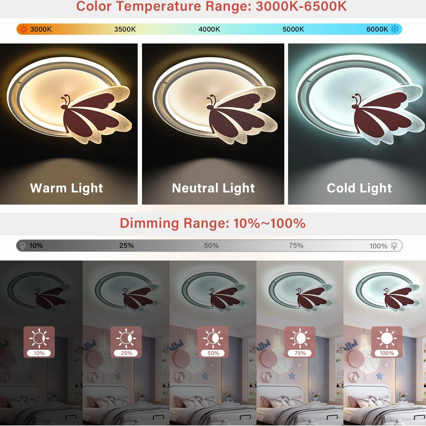 Plafonnier LED Papillon 48W avec Télécommande 4800lm Température Réglable 3000-6500K 47×40cm Métal