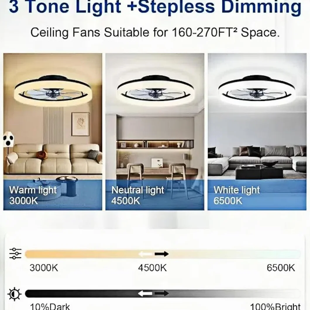 Ventilateur de Plafond Silencieux 50cm avec LED, Télécommande, 6 Vitesses et Réversible