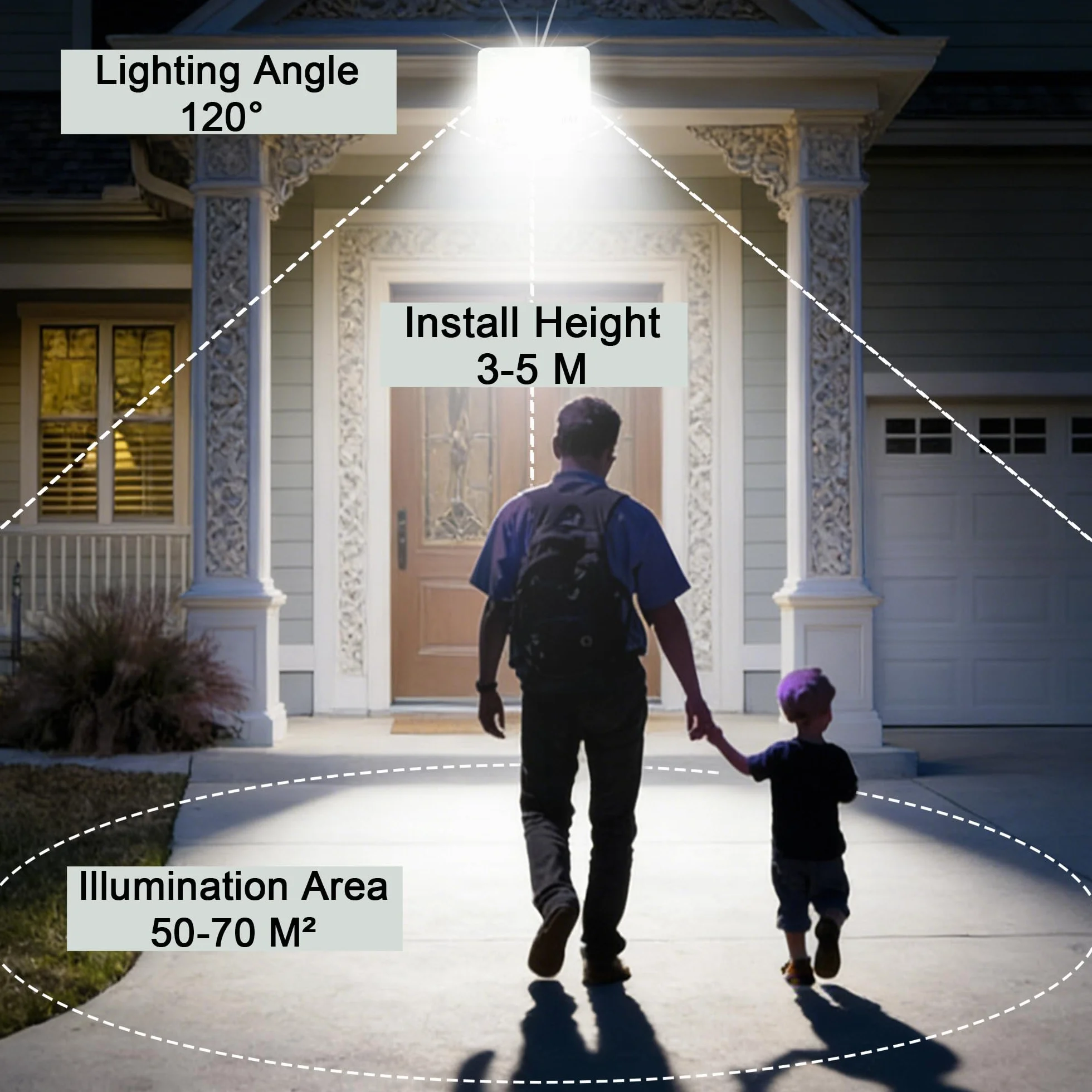 Projecteur LED Extérieur 50W Détecteur de Mouvement IP67 5000LM Blanc Froid 2 Pièces